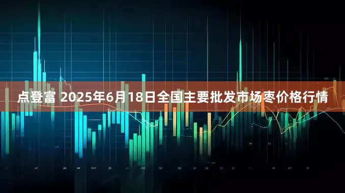 点登富 2025年6月18日全国主要批发市场枣价格行情